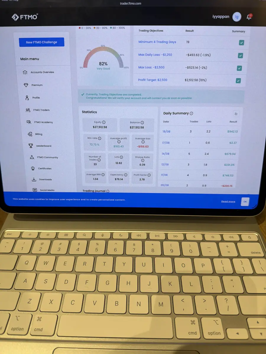 Screenshot Iyyappan posted with this result