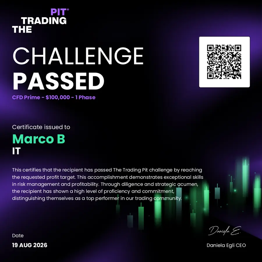 Screenshot Marco posted with this result